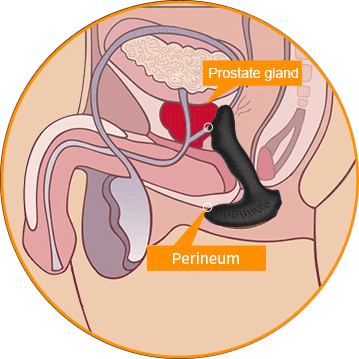 Men you need to start playing with your bum! (Prostate Orgasms)